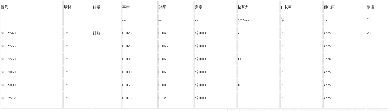 1663058414170327.png pet.png